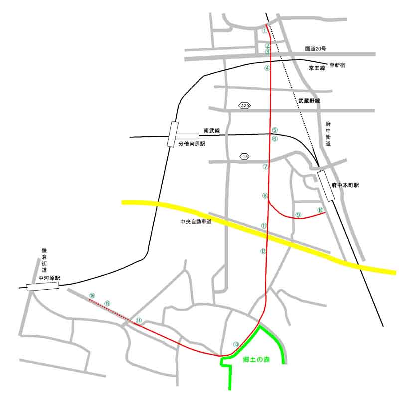 下河原線廃線跡路線図