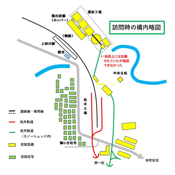 三井石炭鉱業砂川鉱業所